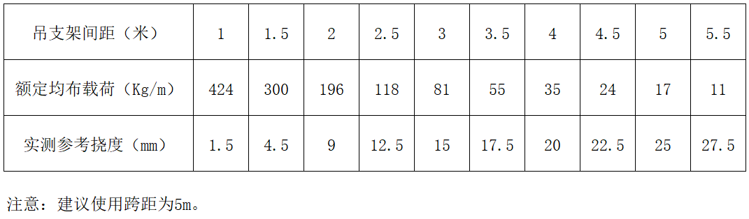 mg不朽情缘(中国区)官方网站