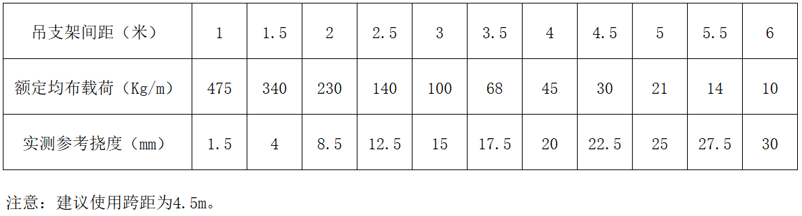 mg不朽情缘(中国区)官方网站