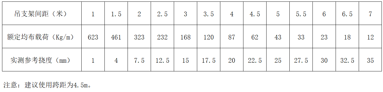 mg不朽情缘(中国区)官方网站