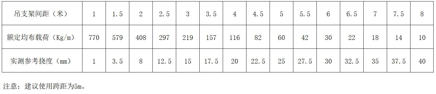 mg不朽情缘(中国区)官方网站