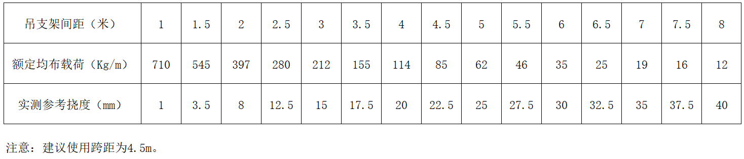 mg不朽情缘(中国区)官方网站