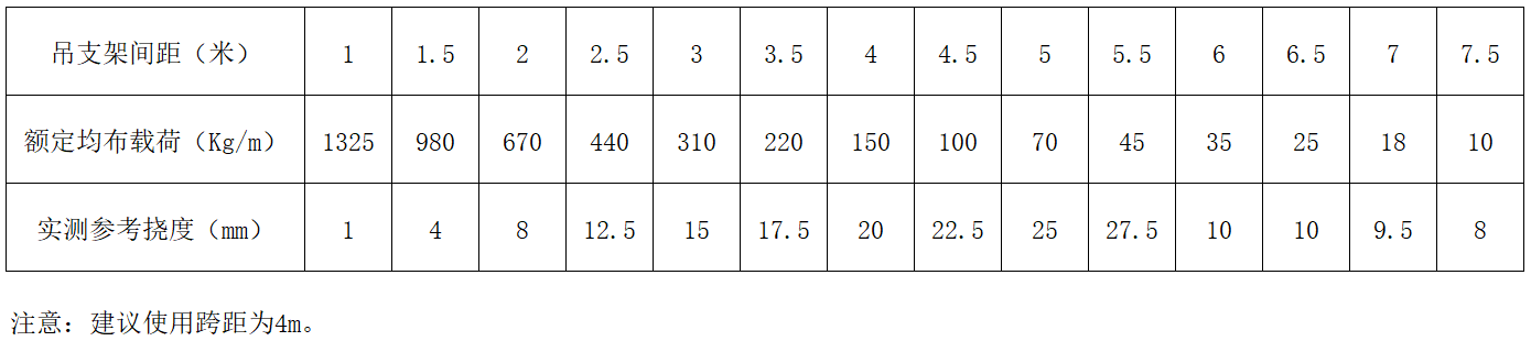mg不朽情缘(中国区)官方网站