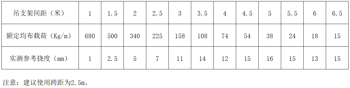 mg不朽情缘(中国区)官方网站