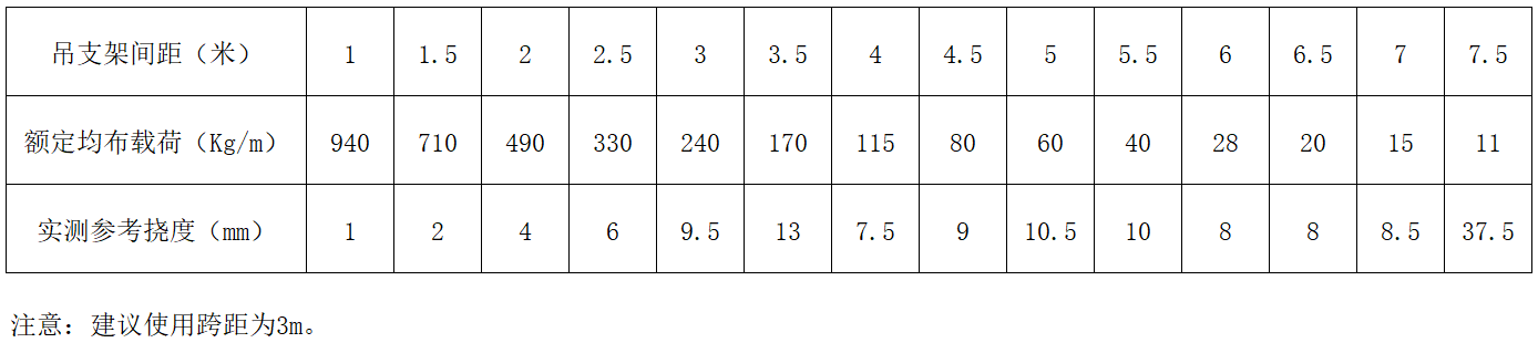 mg不朽情缘(中国区)官方网站