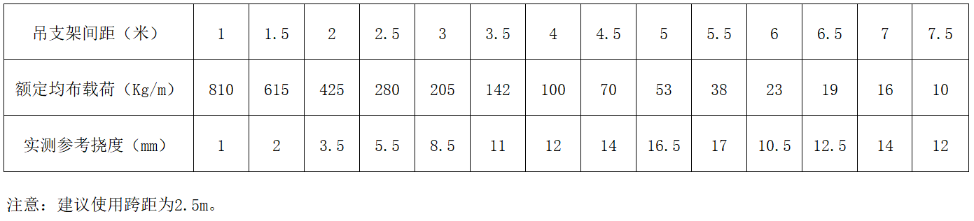 mg不朽情缘(中国区)官方网站