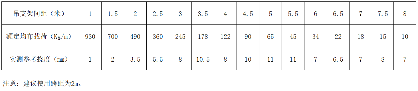 mg不朽情缘(中国区)官方网站