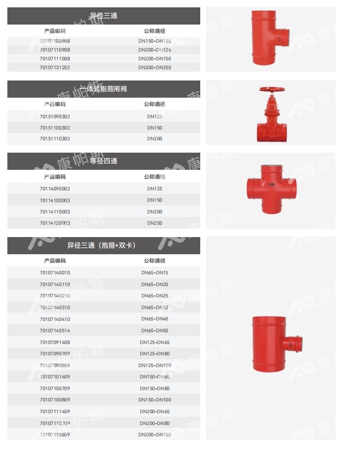 卡压式碳钢消防管_mg不朽情缘管远销50国
