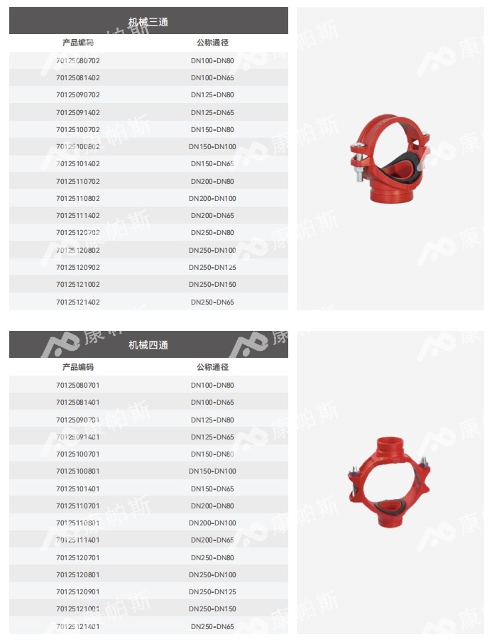 卡压式碳钢消防管_mg不朽情缘管远销50国