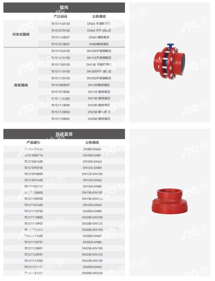 卡压式碳钢消防管_mg不朽情缘管远销50国