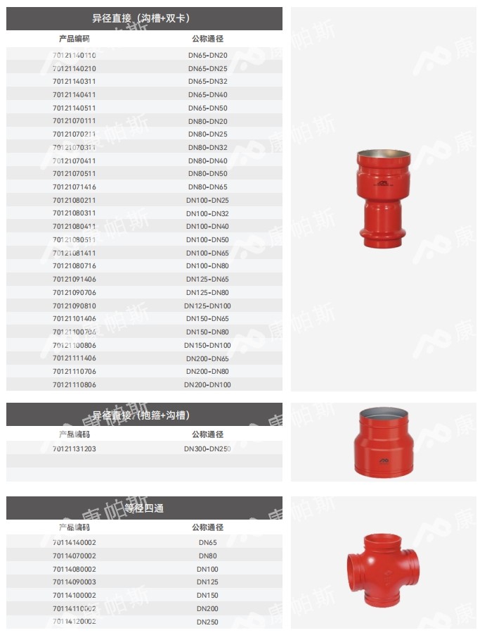 卡压式碳钢消防管_mg不朽情缘管远销50国