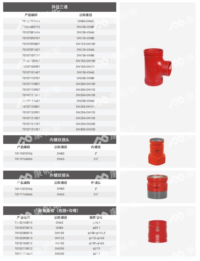 卡压式碳钢消防管_mg不朽情缘管远销50国