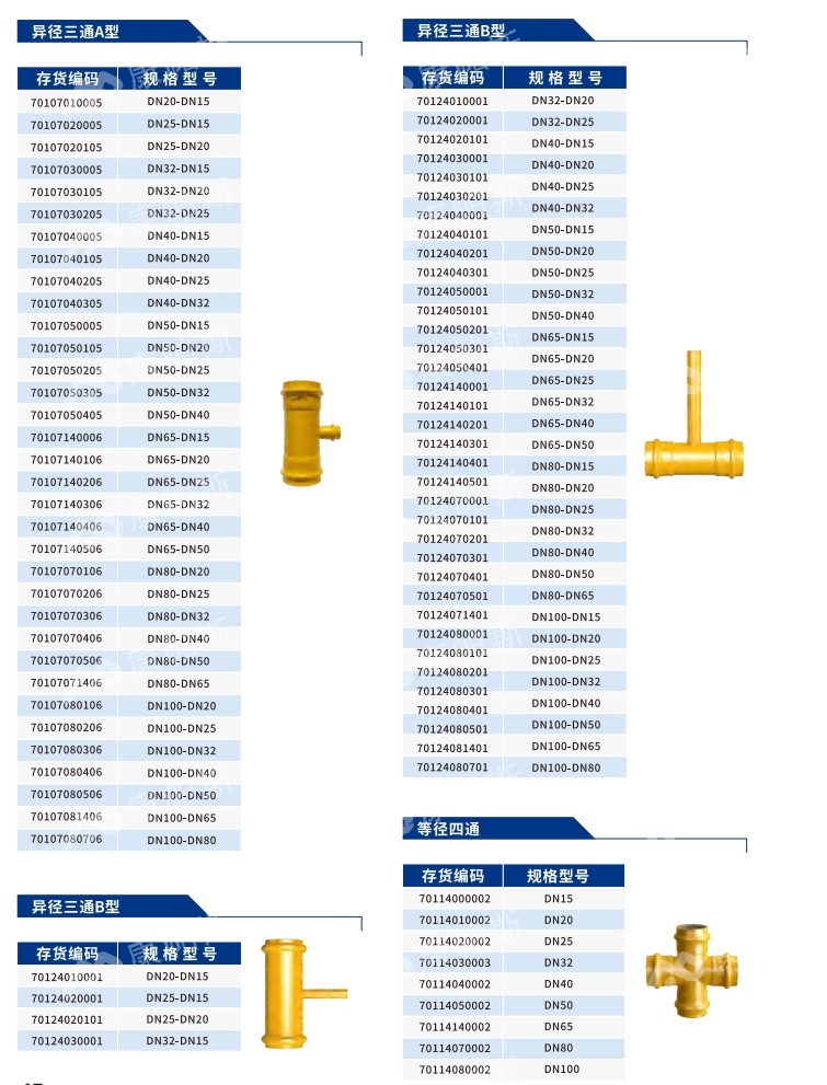 卡压式碳钢燃气管_mg不朽情缘管远销50国