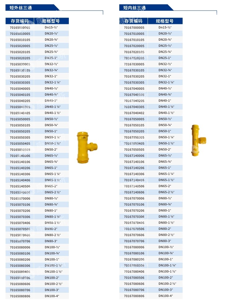卡压式碳钢燃气管_mg不朽情缘管远销50国