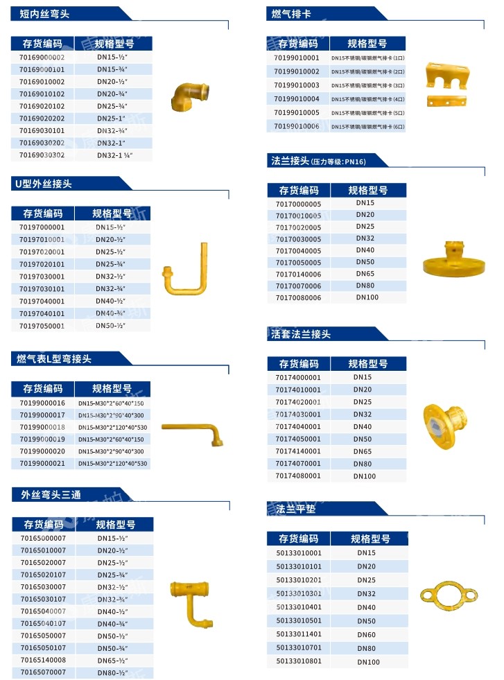 卡压式碳钢燃气管_mg不朽情缘管远销50国