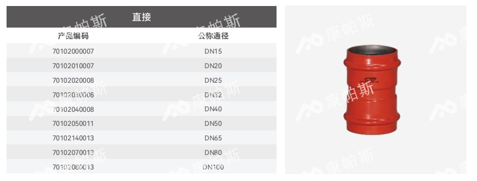卡压式碳钢消防管_mg不朽情缘管远销50国
