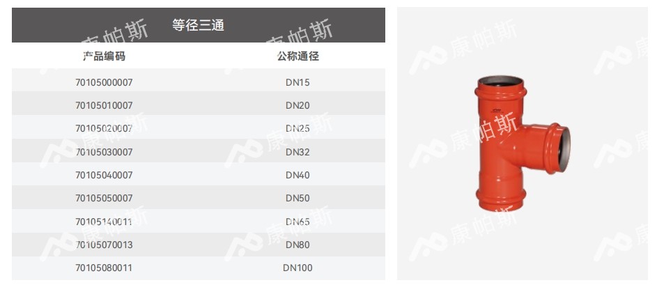 卡压式碳钢消防管_mg不朽情缘管远销50国