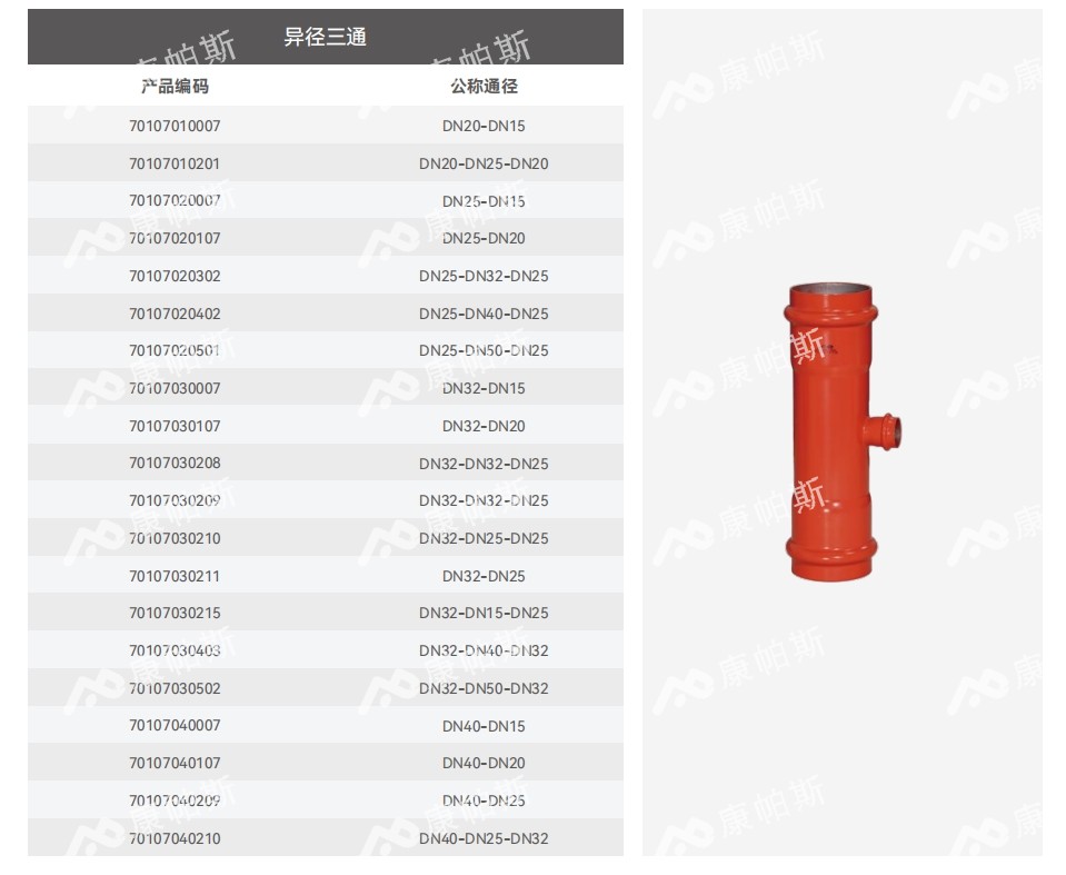 卡压式碳钢消防管_mg不朽情缘管远销50国