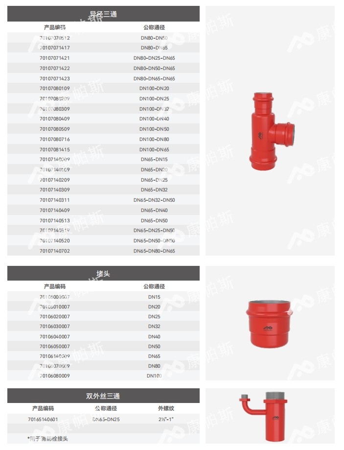 卡压式碳钢消防管_mg不朽情缘管远销50国
