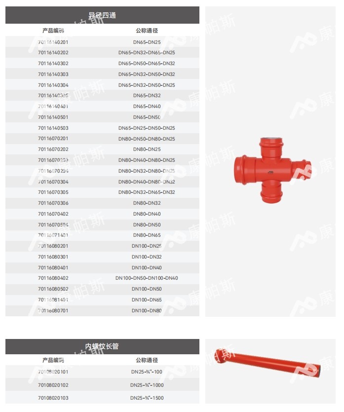 卡压式碳钢消防管_mg不朽情缘管远销50国