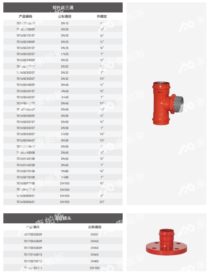 卡压式碳钢消防管_mg不朽情缘管远销50国