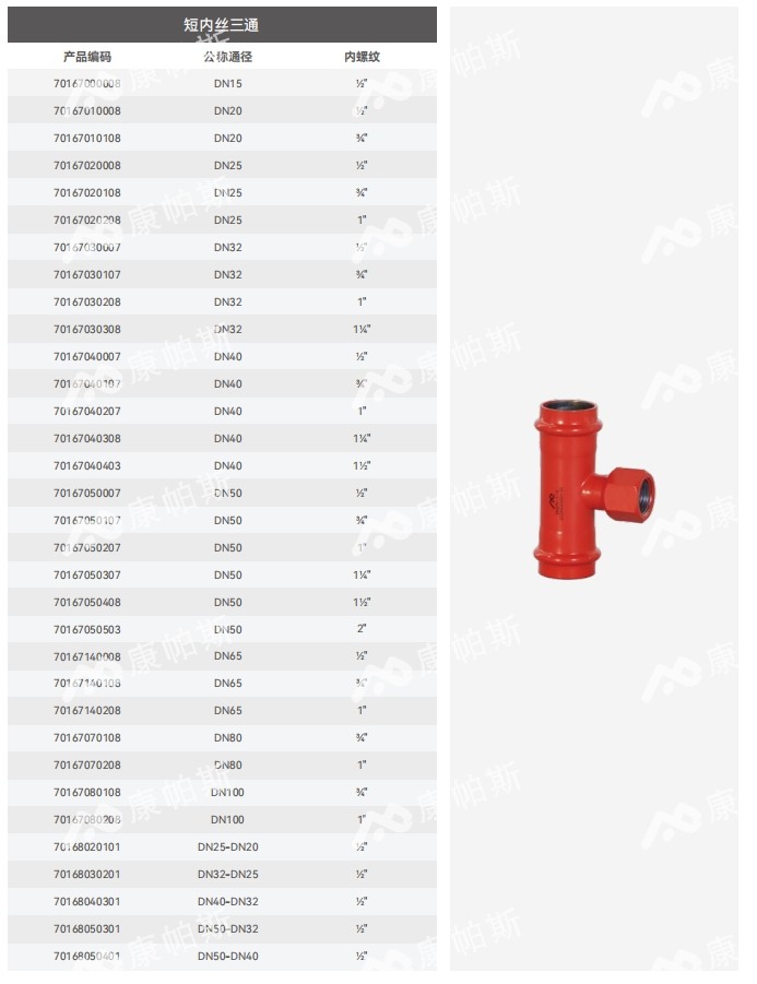 卡压式碳钢消防管_mg不朽情缘管远销50国